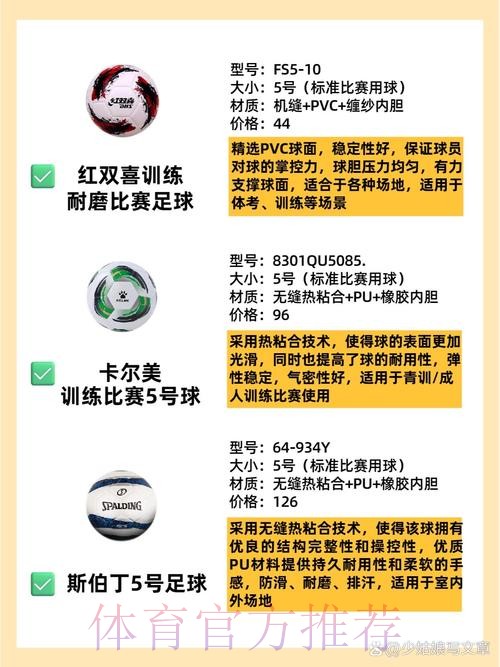 世界杯买球正规最新网址推荐指南