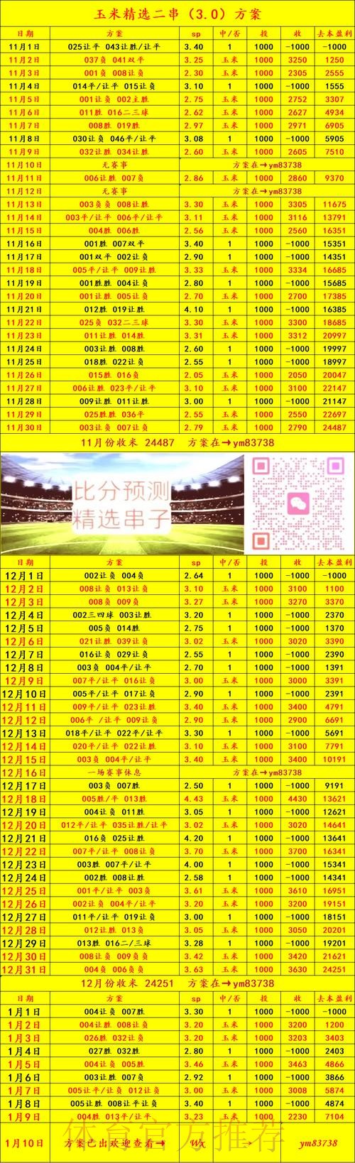 如何获取世界杯比分入口地址