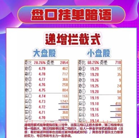 官方注册平台世界杯盘口指南 官方注册平台世界杯盘口指南
